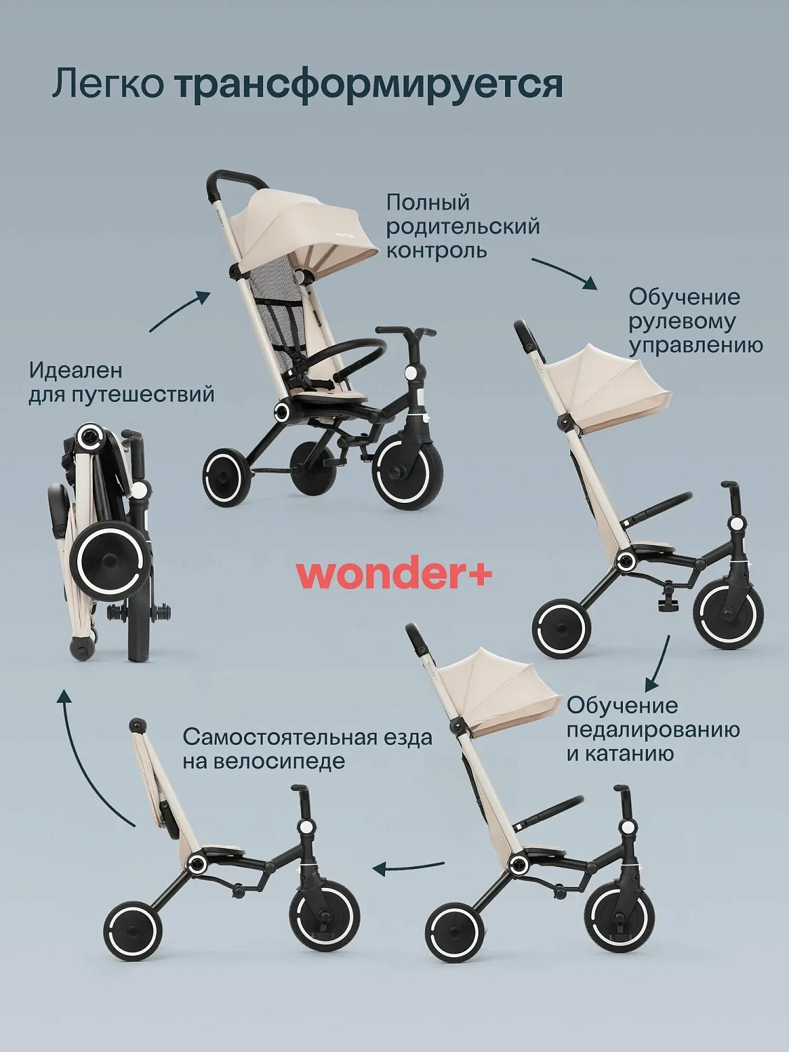 Трехколесный складной велосипед SmarTrike Wonder +