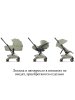 Cybex Коляска прогулочная Coya Rosegold