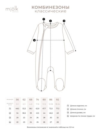(м)Комбинезон Mjolk Карнавал (р.62)