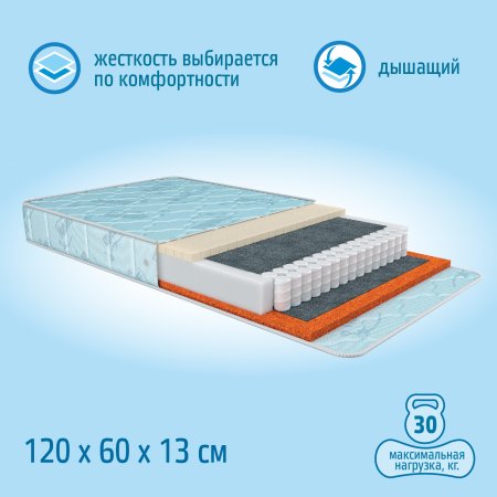 Nuovita Детский матрас Lago, 120 x 60 х 14 см / цвет голубой