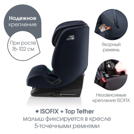 Автокресло EVOLVAFIX  (Night Blue)