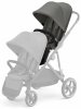 Cybex Прогулочный блок Gazelle S Seat Unit TPE / цвет Soho Grey (серый)