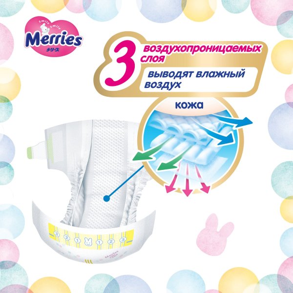 Подгузники Merries Air Through  до 5 кг /  88-90 шт