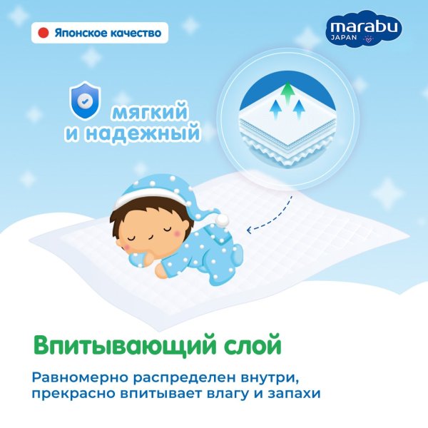 Marabu Детские одноразовые впитывающие пеленки, 60*60 см, 10 штук