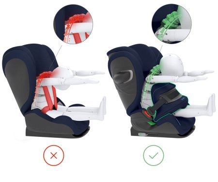 Cybex Детское автокресло Pallas G i-Size / цвет Autumn Gold