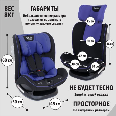 Nuovita Автокресло Maczione N123i-2 Isofix / цвет Blu/Синий
