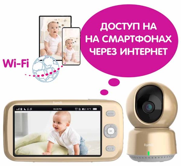 Ramili Baby Видеоняня RV1600