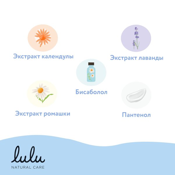 «LULU» Пенка для купания 2в1, 250 мл