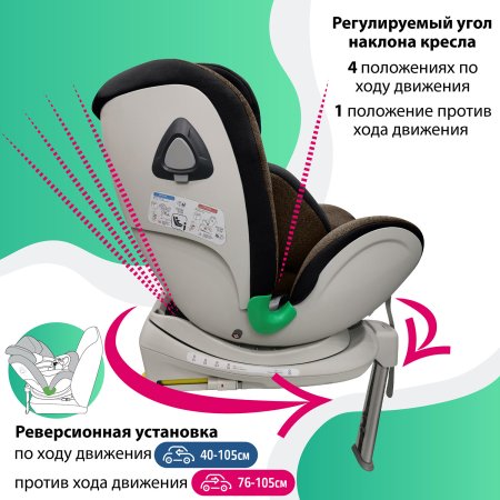 Nuovita Автокресло Maczione NiS1-1 I-Size / цвет Cioccolato/Шоколад