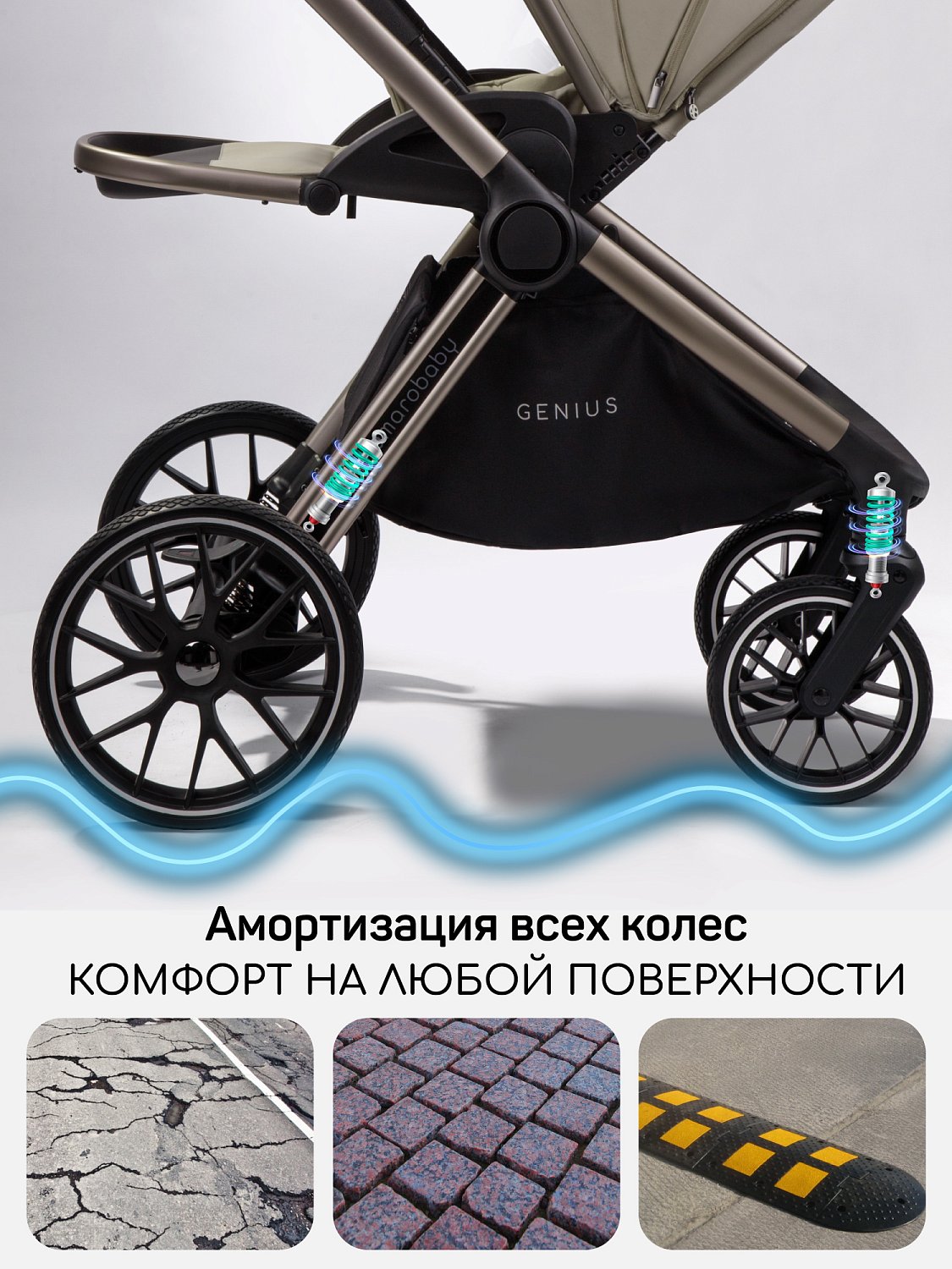 Amarobaby Коляска 2 в 1 Genius