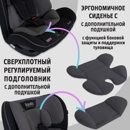 Nuovita Автокресло Maczione N123i-2 Isofix / цвет Grigio scuro/Тёмно-серый