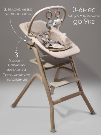 Стульчик для кормления 3 в 1 Amarobaby Winnie (молочный)