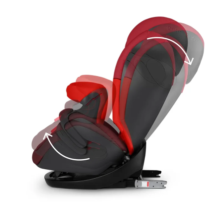 Cybex Автокресло детское Pallas M-Fix Rumba Red / красный