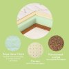 Матрас детский Aloe vera Life 1190х600х110 мм