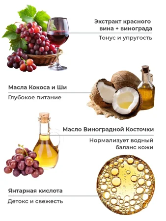 EDEN Detox Red Wine Молочко для тела в тубе 30мл
