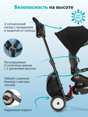 (м)Трехколес.склад.велос.SmarTrike STR7 Urban (black)