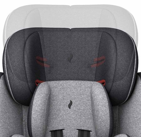 Osann Автокресло Flux Plus (9-36 кг) / цвет Universe Grey (серый)