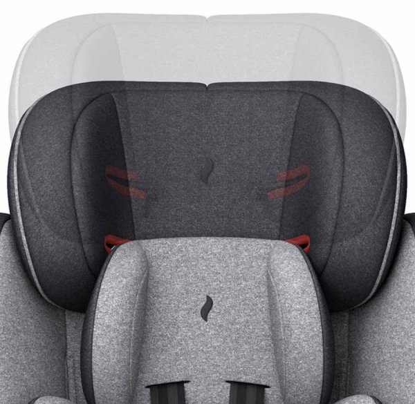 Osann Автокресло Flux Plus (9-36 кг) / цвет Universe Grey (серый)