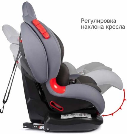 Siger Автокресло Кокон Isofix (9-25 кг) / цвет маренго