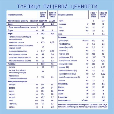 Nutrilak Молочная смесь Premium Caesarea Бифи, с рождения, 350 г