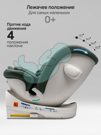 Автокресло Amarobaby Defender, i-Size, 40-150 см, (Green/зеленый)