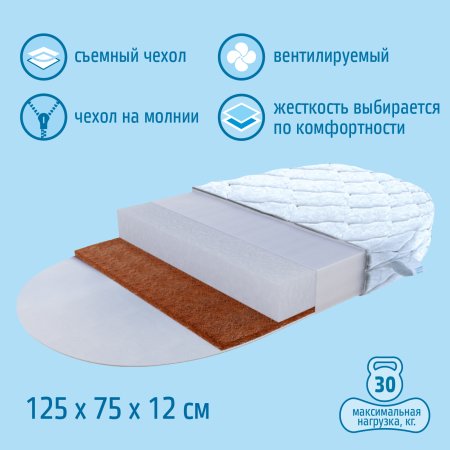 Nuovita Детский овальный матрас Amici, 125 х 75 х 12 см / цвет голубой