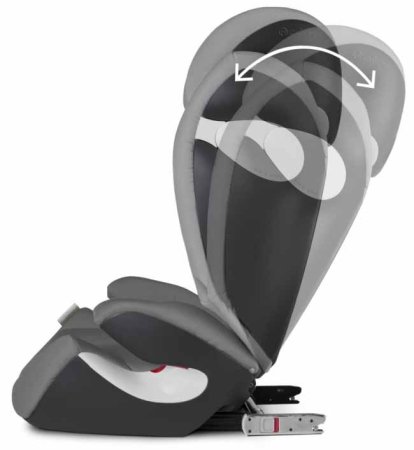 Cybex Автокресло Solution M-Fix (15-36 кг) / цвет Cobblestone (серый)