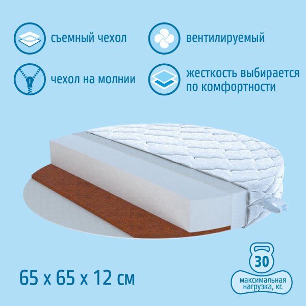 Nuovita детский круглый матрас amici, 65 х 65 х 12 см / цвет голубой
