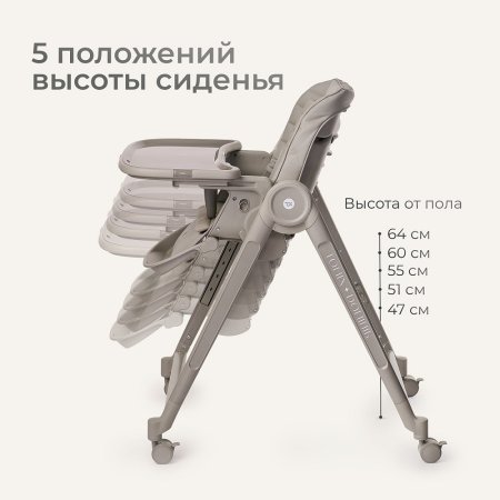 Стульчик для кормления Tomix Haven (olive)