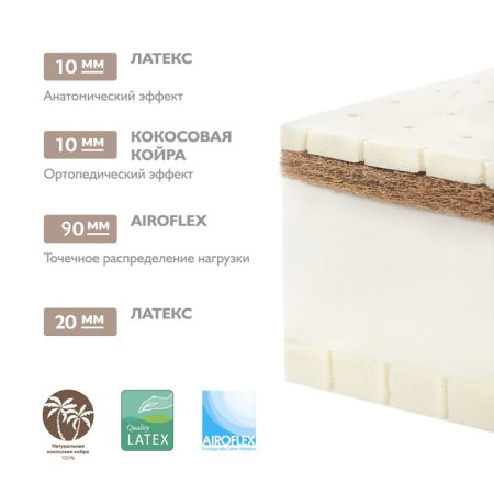 Plitex Детский матрас Orto Flex