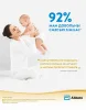 Similac 2 комфорт смесь сухая для детей от 6 до 12 мес 750 гр