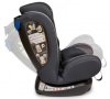 Happy Baby Автокресло Spector/ цвет dark green/ группа 0+/I/II/III / от 0 до 36 кг