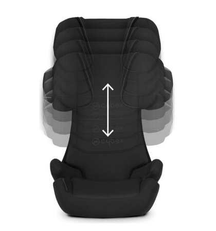 Cybex Автокресло детское Solution X2-Fix / Gray Rabbit