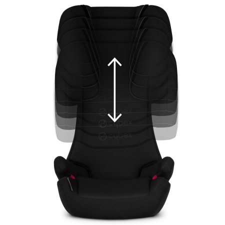 Cybex Детское автокресло Solution X-Fix / цвет Pure Black