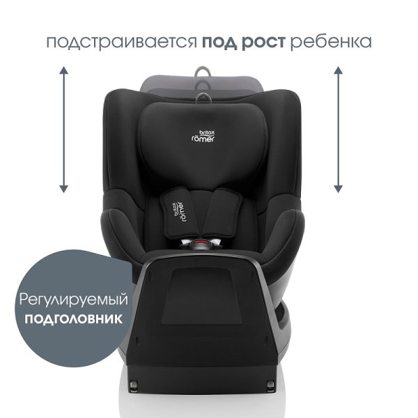 Britax Roemer Автокресло Dualfix Plus (0-18 кг) / цвет Midnight Grey (темно-серый)