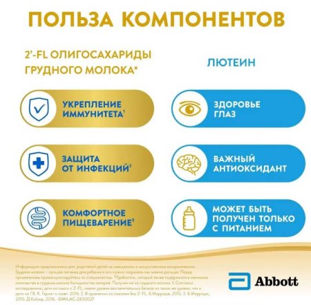 Similac Смесь молочная гипоаллергенная 1, с 0 месяцев, 750 г
