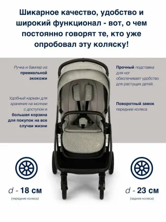 Коляска прогулочная Nuna (Нуна) TRIV NEXT BMW  (Graphene ST16623)
