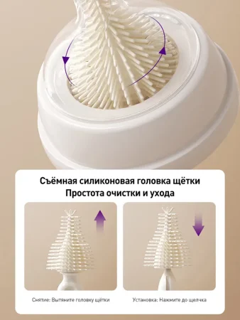 Набор щеток для бутылочек и сосок, Philips Avent