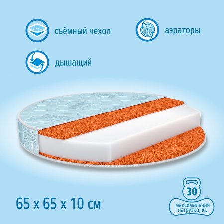 Nuovita Детский круглый матрас Carino, 65 х 65 х 10 см / цвет голубой