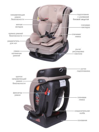 Babyсare Детское автокресло Troner гр 0+/I/II/III, 0-36, (0-12лет), цвет / Песочно-коричневый-бежевый (Sand Brown-Beig)