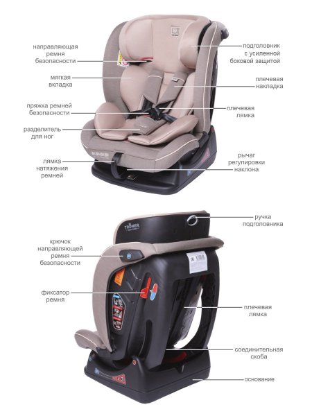 Babyсare Детское автокресло Troner гр 0+/I/II/III, 0-36, (0-12лет), цвет / Песочно-коричневый-бежевый (Sand Brown-Beig)