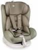 Happy baby Автокресло Unix / green