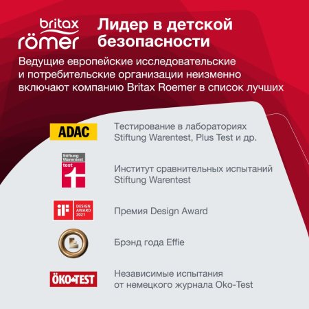 Britax Roemer Автокресло Kidfix i-size (15-36 кг) / цвет Golden Cognac (оранжевый)