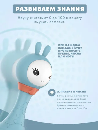 Музыкальная игрушка Умный зайка® alilo R1. Цвет: синий. 