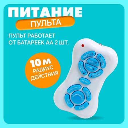 Робот "Песик", на дистанционном управлении