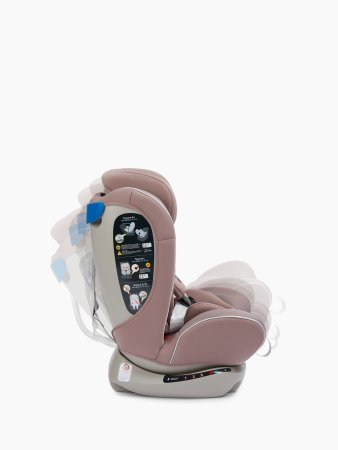 Happy Baby Автокресло Spector / цвет desert pink