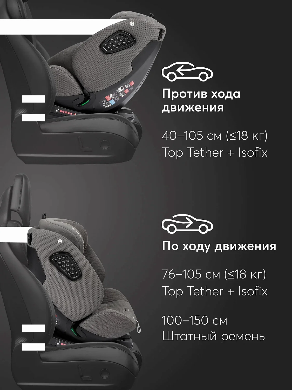 Happy Baby Автокресло Reex (0-36 кг)