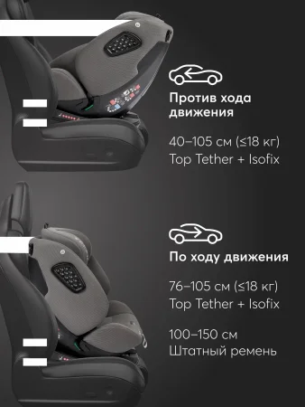 Автокресло REEX (Graphite/графит)