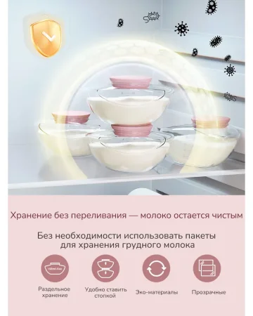 Мамкози Беспроводной портативный электрический молокоотсос BP223 (Mobile Flow, M9), 1 шт Momcozy