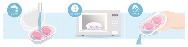 Avent Пустышка силиконовая ортодонтическая Ultra Air 0-6 мес, 2 шт с футляром / розовый